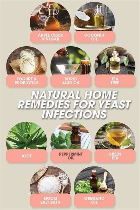 Treat Yeast Infection: Symptoms and Home Remedies | Femina.in