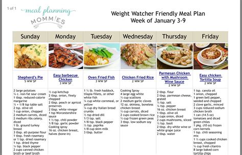 Weight Watchers Printable Recipes - prntbl.concejomunicipaldechinu.gov.co