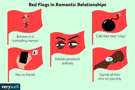 13 Red Flags in Relationships