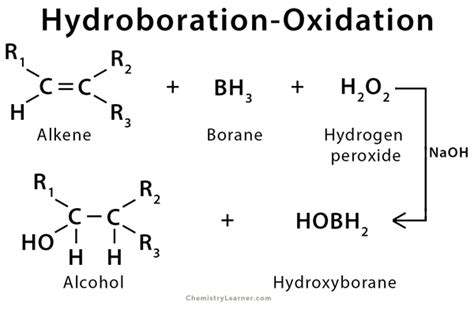 Hydroboration-Oxidation: Definition, Examples, and Mechanism