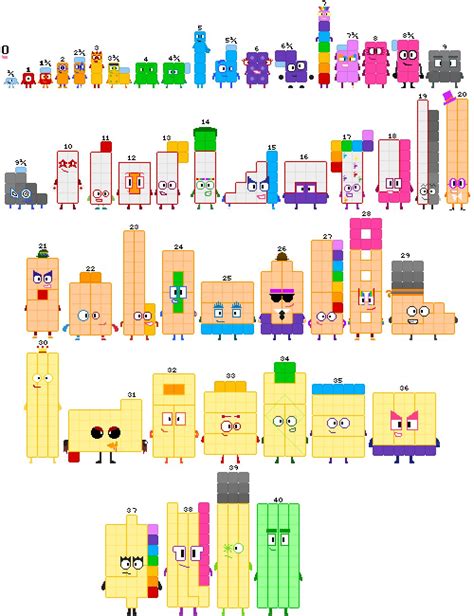 Fan Made Numberblocks