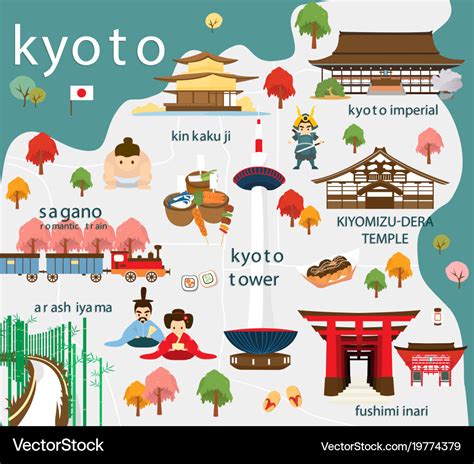 Map of kyoto attractions and Royalty Free Vector Image