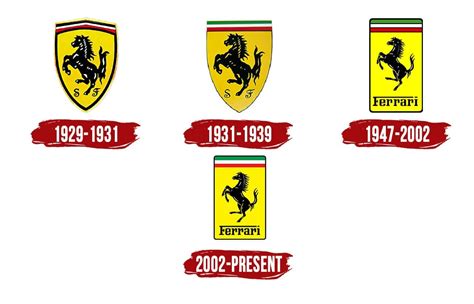 Ferrari Logo Evolution