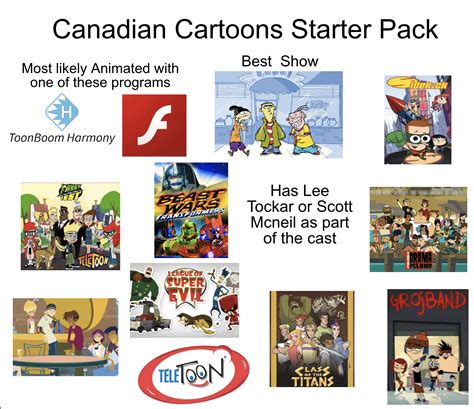 Canadian Cartoons starter pack : r/starterpacks