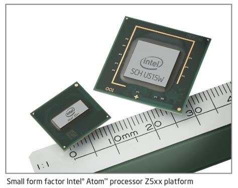 Intel Atom Processor Z5xx series for Embedded Computing - ecoustics.com