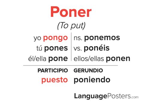 Poner Conjugation - Spanish Verb Conjugation - Conjugate Poner in Span ...