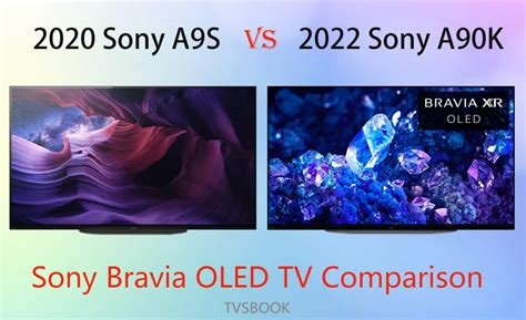 Sony A9S VS A90K, Sony OLED TV Review Comparison | TVsBook