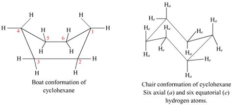 Explain boat and chair isomers of cyclohexane in detail - Chemistry ...