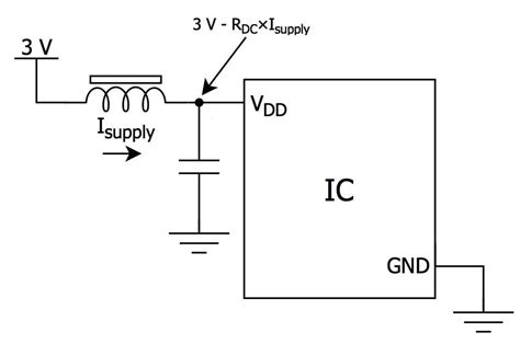 Ferrite Bead Schematic Symbol