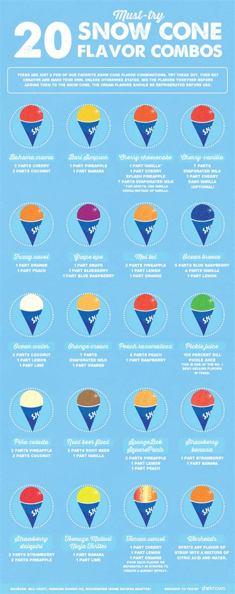 20 Snow Cone Flavors You'll Want to Try This Summer