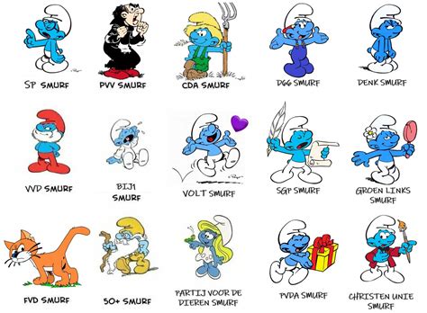 Smurfs Characters Names