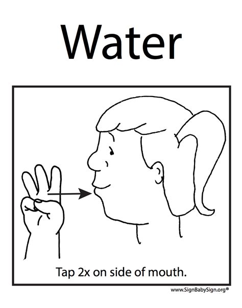 How 2 #sign water | Deaf culture, Sign language, Teaching