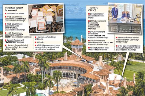 Detailed inventory of Trump Mar-a-Lago FBI raid released