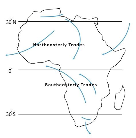 Equator In Africa Map : Africa Map Equator High Resolution Stock ...