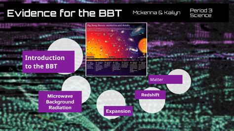 Evidence for the Big Bang Theory by mckenna ker on Prezi