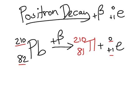 Positron Emission Equation