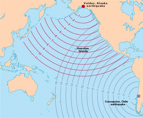 Tsunamis, circum-Pacific Ring of Fire [This Dynamic Earth, USGS]