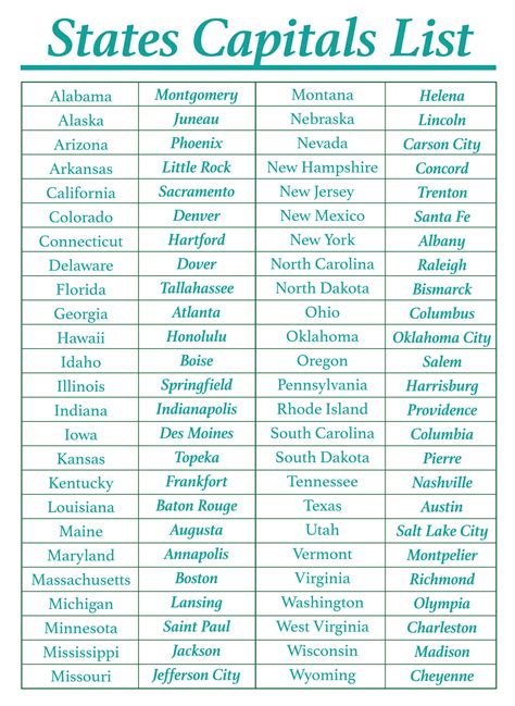 List Of 50 States And Their Capitals