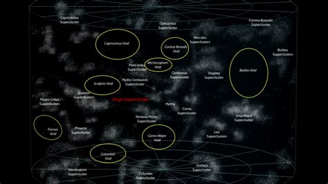 Bootes Void – The Nothingness of Space | Cientistas, Galaxia, Universo