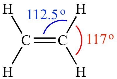 Illustrated Glossary of Organic Chemistry - Bond angle