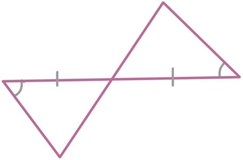 Triangle congruence with SSS, ASA, SAS — Krista King Math | Online math ...