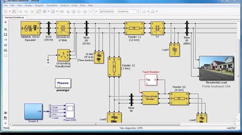 Performing Power System Studies - YouTube