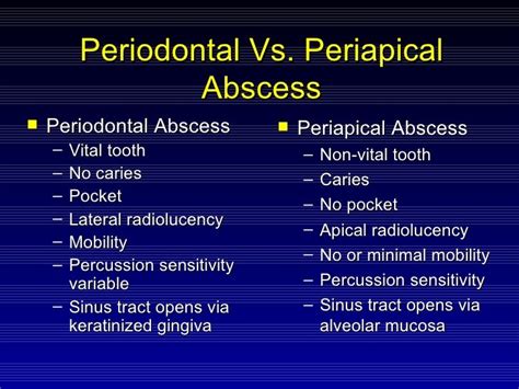 Acute periodontal conditions