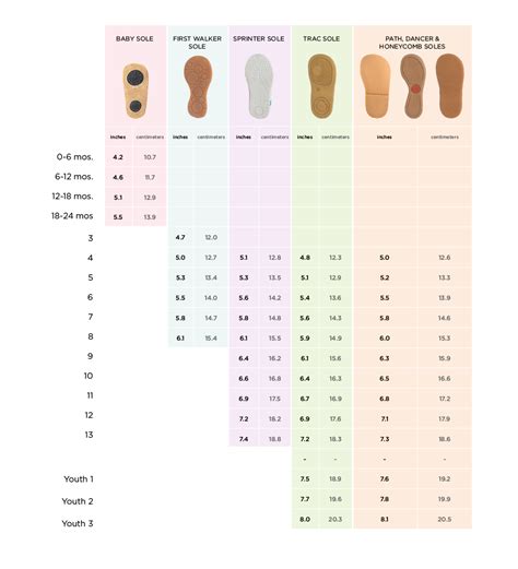 Foot Chart Size Printable