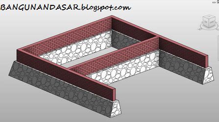 Cara Membuat Pondasi Batu Kali Dengan Baik Dan Benar