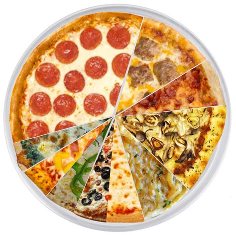 Top Ten Most Popular Pizza Toppings - Pie-O-Mine/Greens