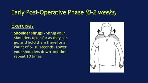 Rotator Cuff Repair - Post Operative Rehabilitation Protocol - YouTube