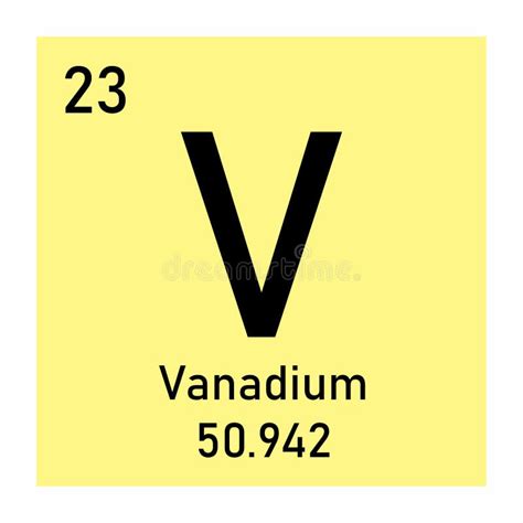 Periodic Table Element Vanadium Stock Illustration - Illustration of ...