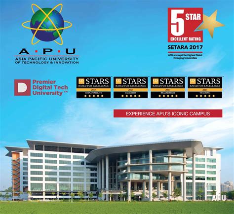 Asia Pacific University of Technology & Innovation (APU)