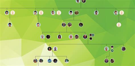 The Plum Tree: Family Tree Tool for The Sims 4