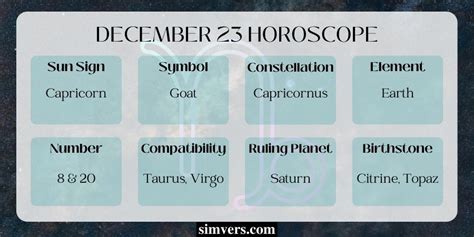 December 23 Zodiac: Traits, Advice & More (A Complete Guide)