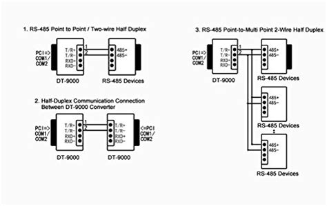 Rs485 Loopback Pinout