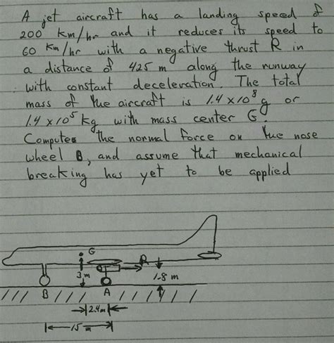 Solved A jet aircraft has a landing speed of 200 km/hc and | Chegg.com