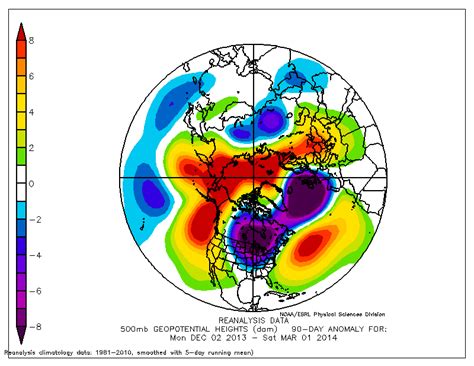 Wasatch Weather Weenies: Temperatures during Northern Hemisphere Winter ...