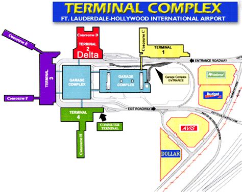 Fort Lauderdale International Airport terminal information