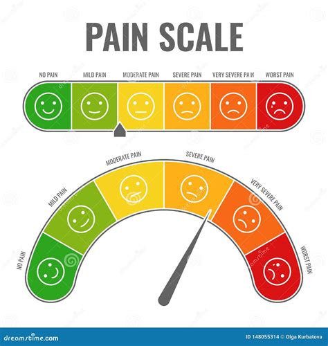 Number Line Clipart 0 10 Numeric Pain Scale