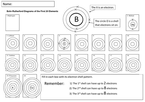 Bohr Model Worksheet Answers - Onlineworksheet.my.id