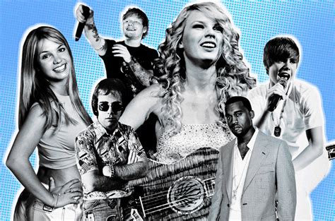 Grammys: 50 Greatest Best New Artist Losers | Billboard