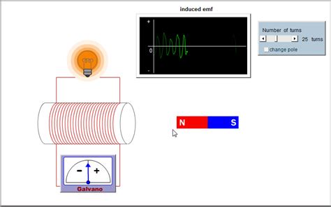 Faraday’s Law and Lenz's Law Electromagnetic Induction Simulation ...