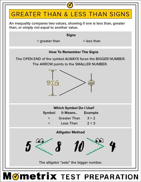 clearstill.blogg.se - Symbol for does not equal in r