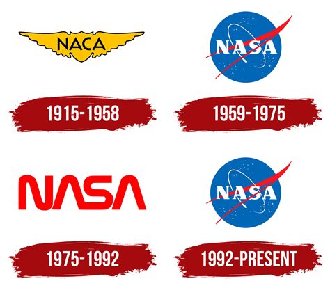 Nasa Logo Alt - Trending 532vus