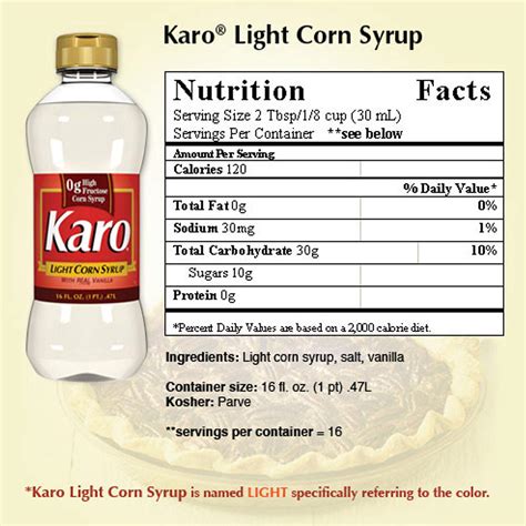 KARO Light Corn Syrup - Vanilla Flavoured - Gluten Free - High Fructose ...