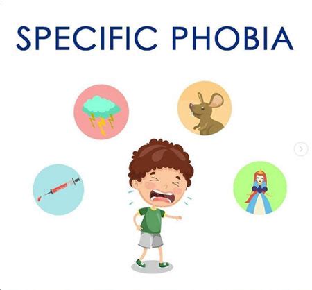 Specific Phobias: 9 Common Phobia Examples - CBT - Psychotherapy and ...