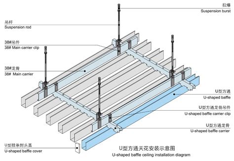 Ceiling Tile Baffle Roof Ceiling Design Aluminum Spandrel Ceiling ...