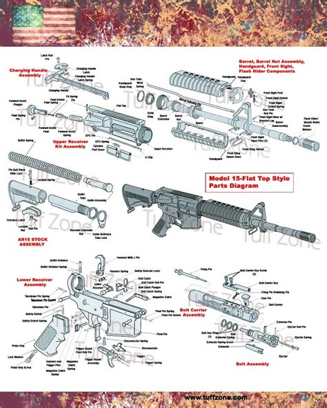 AR15 Diagram Poster 16x20" High Quality Vector Art