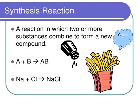 Types Of Synthesis Reactions